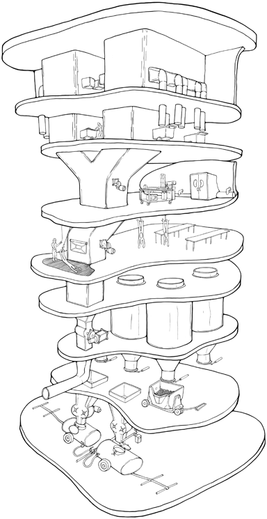 The Selector, for processing the slaves 