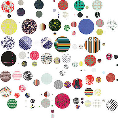iconeye treemap