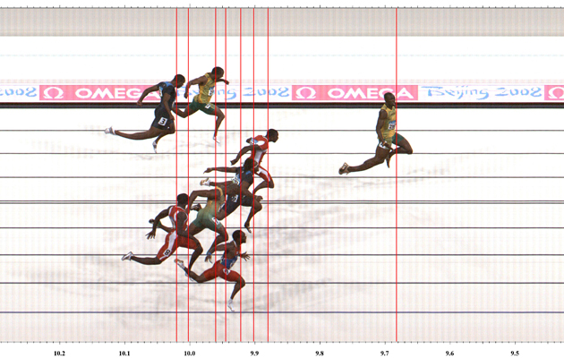 Photofinish