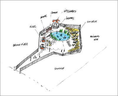 Pond 3