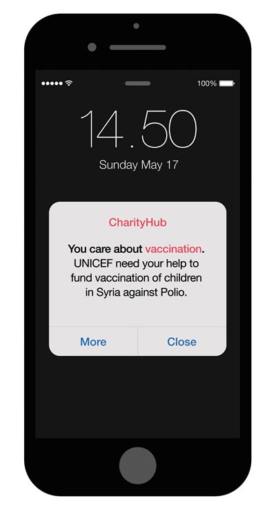 charity 4