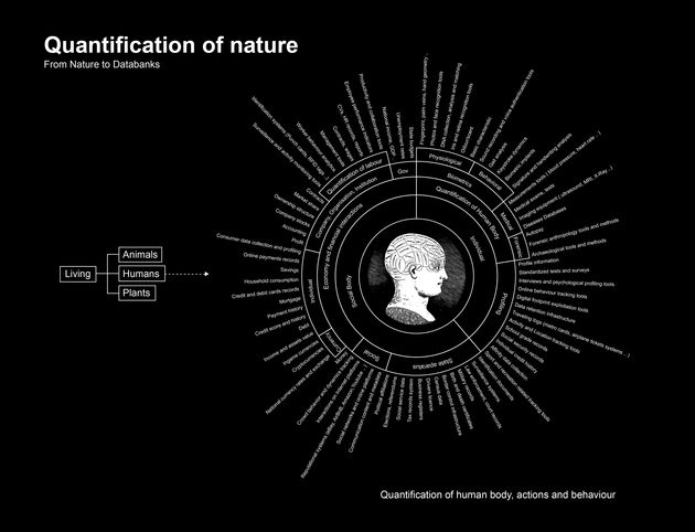 AnatomyofAnAISystem-ICON-BEAZLEY DESIGN OF THE YEAR-TECHNOLOGY